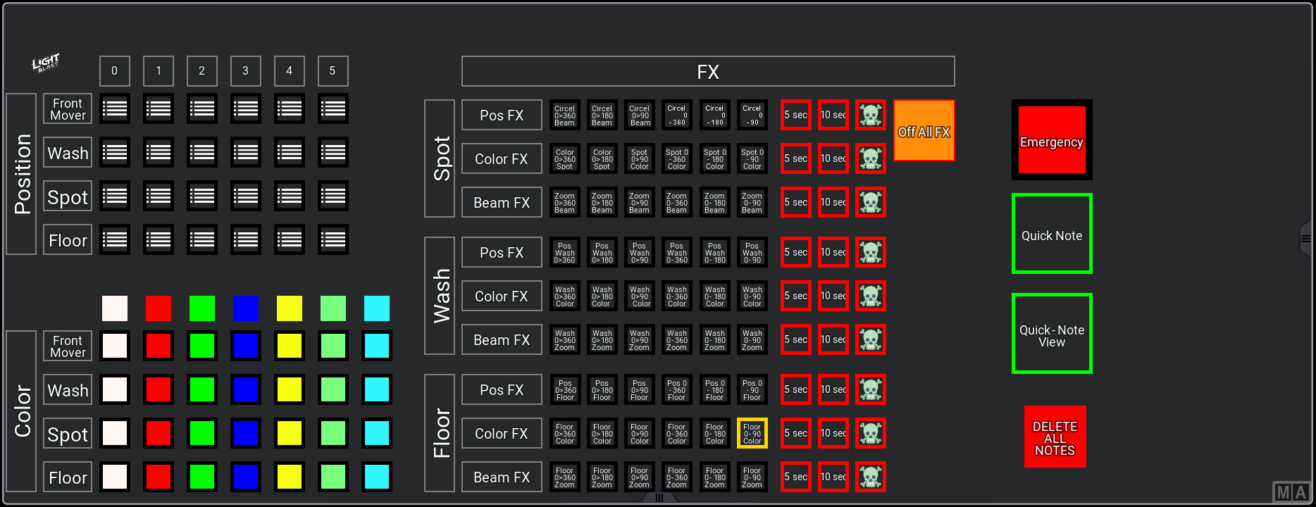 GrandMA3 Technical Layout